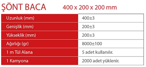 8,5 tuğla, izo tuğla, 13,5 tuğla tuğl, kuzu tuğla, turbo baca tuğla, kare baca tuğla, yuvarlak baca, baca büzü, geçmeli tuğla, şönt baca tuğla, 