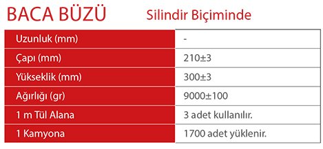 8,5 tuğla, izo tuğla, 13,5 tuğla tuğl, kuzu tuğla, turbo baca tuğla, kare baca tuğla, yuvarlak baca, baca büzü, geçmeli tuğla, şönt baca tuğla, 