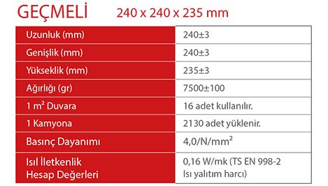 8,5 tuğla, izo tuğla, 13,5 tuğla tuğl, kuzu tuğla, turbo baca tuğla, kare baca tuğla, yuvarlak baca, baca büzü, geçmeli tuğla, şönt baca tuğla, 