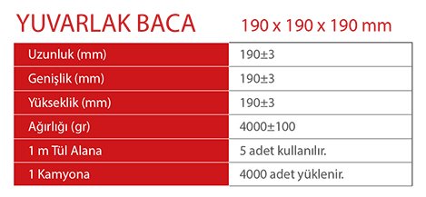 8,5 tuğla, izo tuğla, 13,5 tuğla tuğl, kuzu tuğla, turbo baca tuğla, kare baca tuğla, yuvarlak baca, baca büzü, geçmeli tuğla, şönt baca tuğla, 