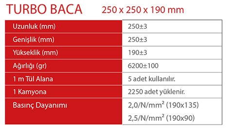 8,5 tuğla, izo tuğla, 13,5 tuğla tuğl, kuzu tuğla, turbo baca tuğla, kare baca tuğla, yuvarlak baca, baca büzü, geçmeli tuğla, şönt baca tuğla, 